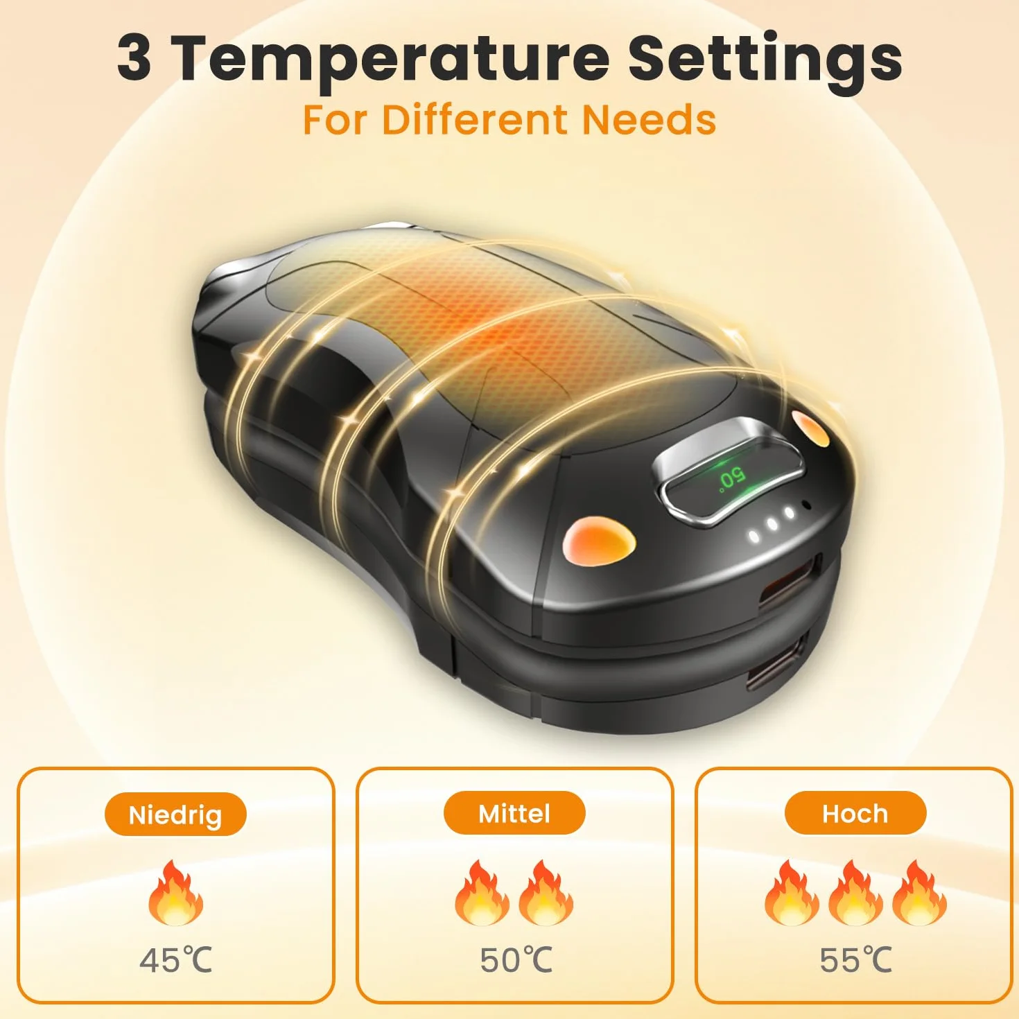 AIUNAOM 2 w 1 Magnetyczne Ogrzewacze- 3 Stopniami Grzania (45°C/50°C/55°C) & Szybkim Nagrzewaniem, 5000mAh, Kompaktowy i Przenośny z Magnesem, na Zewnątrz i do Pracy