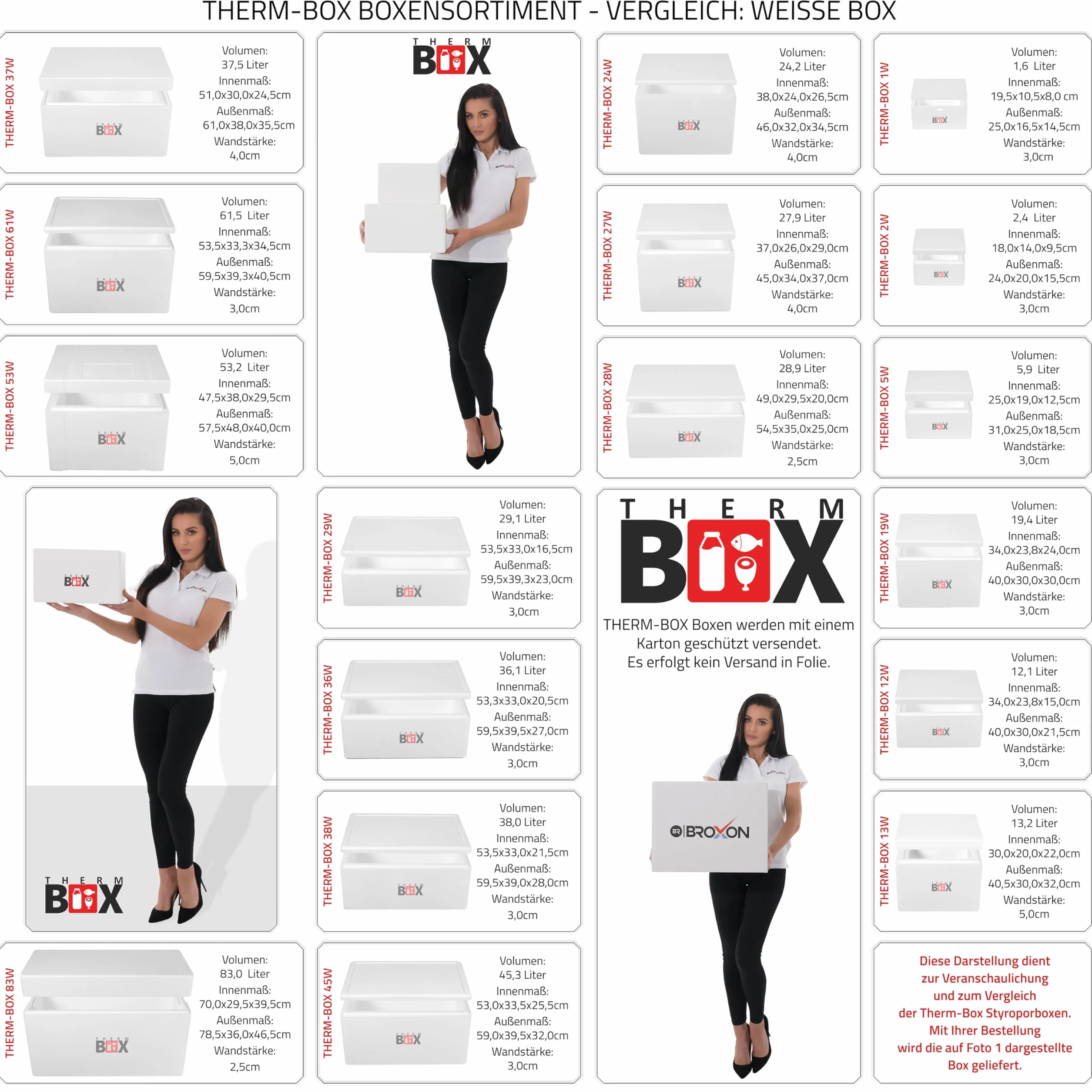 THERM BOX Pojemnik ze styropianu, 1 l do 19 l, różne rozmiary, pudełko termoizolacyjne, do wielokrotnego użytku