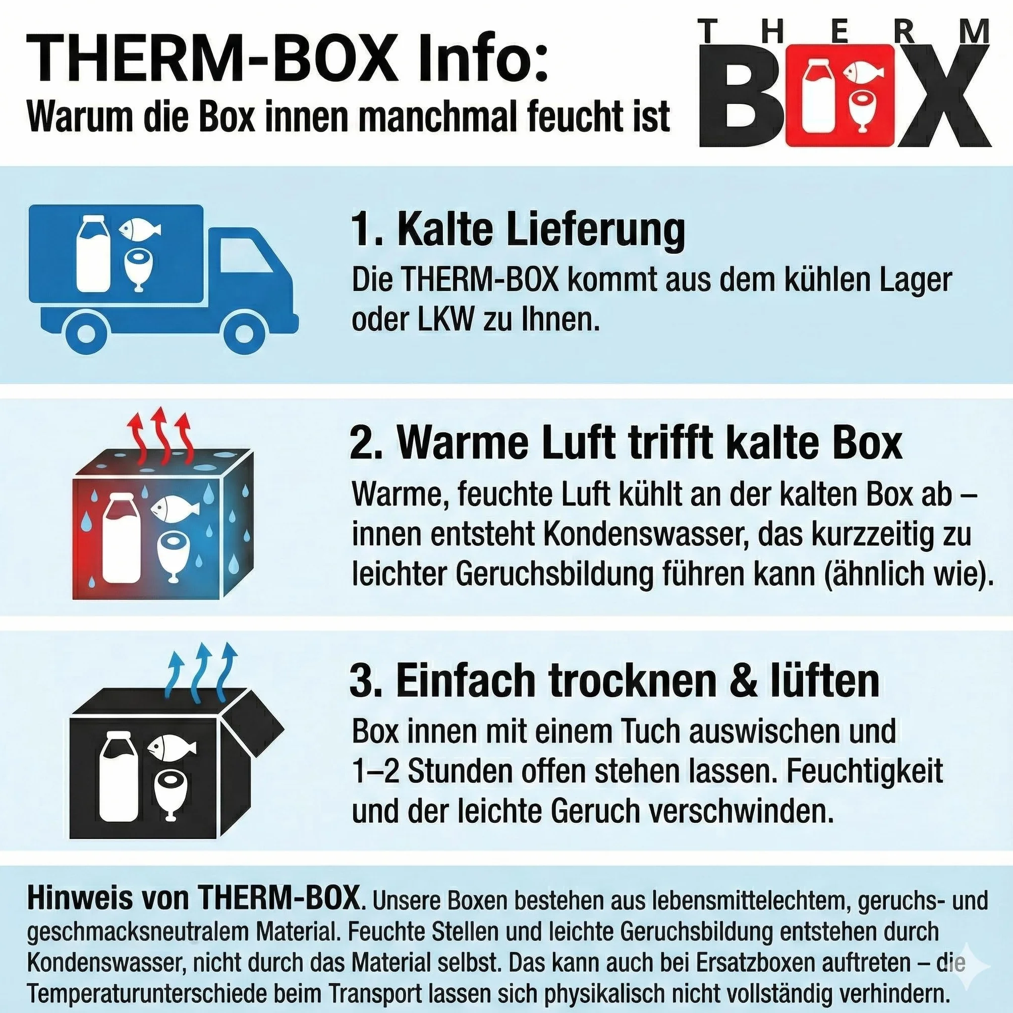 THERM BOX Pojemnik ze styropianu, 1 l do 19 l, różne rozmiary, pudełko termoizolacyjne, do wielokrotnego użytku