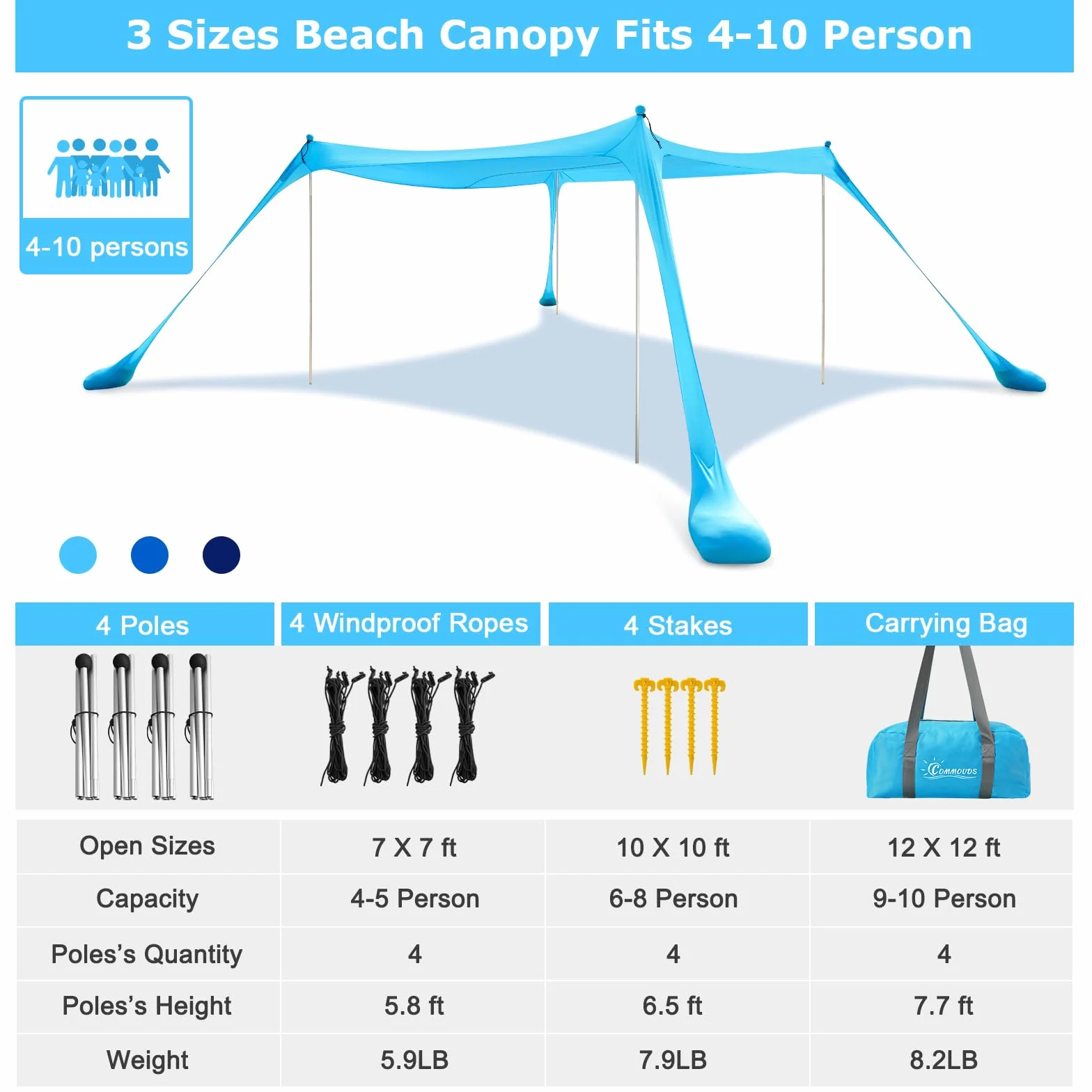 COMMUDS Namiot plażowy, schronienie przeciwsłoneczne, UPF50+, przenośny parasol przeciwsłoneczny, 2,1 m x 2,1 m, 4 aluminiowe drążki, łatwy montaż, dla rodziny, na kemping, wędkowanie, na zewnątrz