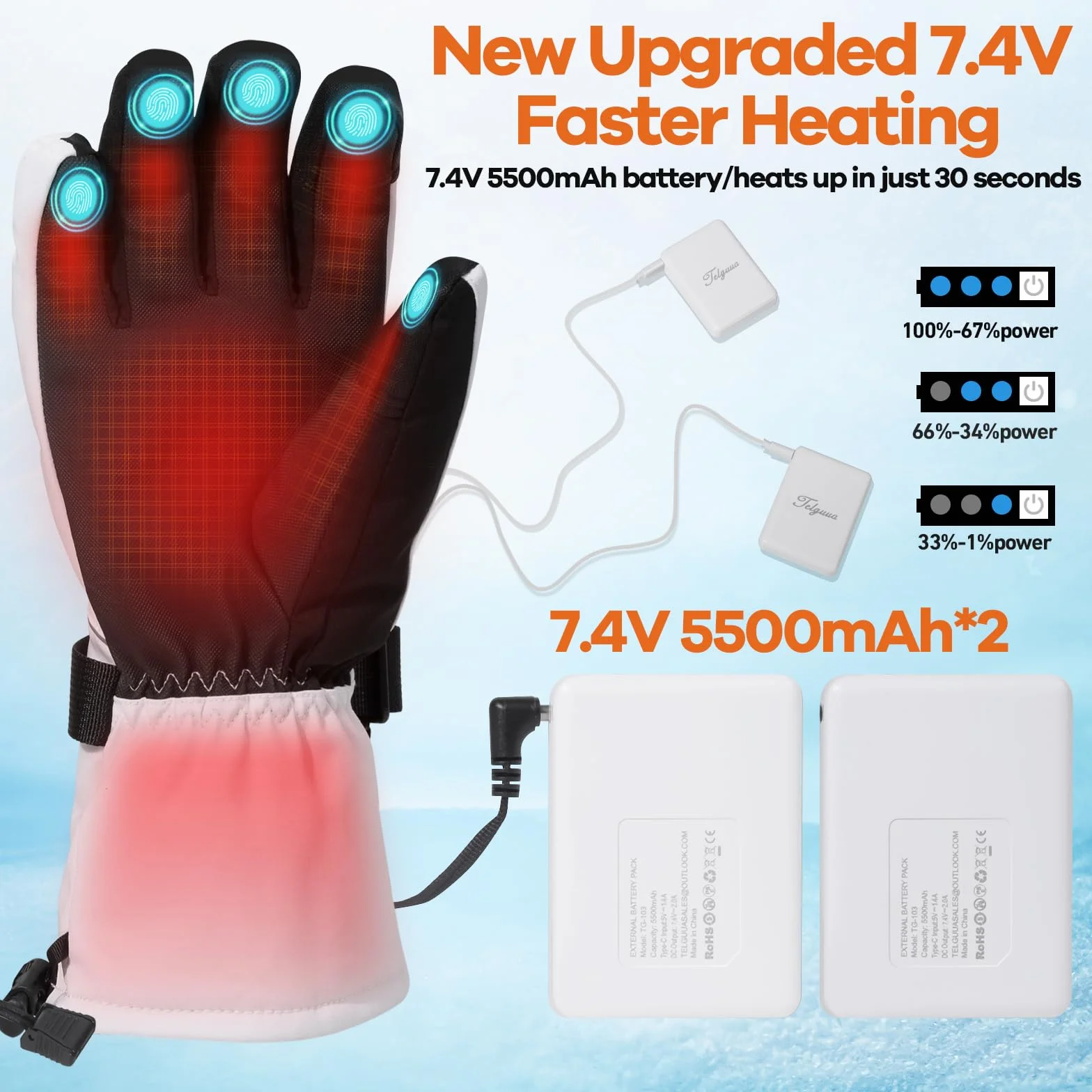 Telguua Ogrzewane rękawiczki, wodoszczelne, z akumulatorem 7,4 V, 5500 mAh, dla mężczyzn i kobiet, 3 poziomy temperatury/pogrubione, wiatroszczelne, ekran dotykowy, możliwość ponownego ładowania